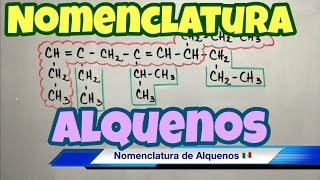 Nomenclatura de ALQUENOS fórmula y nombre [upl. by Gary]