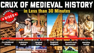 Complete Medieval History for UPSC in 30 Minutes  Smart Revision through Animation  UPSC 2024 [upl. by Eyks]