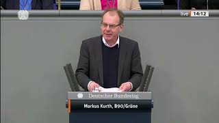 Haushalt 2024 Meine Rede zum Etat quotWohnen Stadtentwicklung und Bauwesenquot [upl. by Jenna]