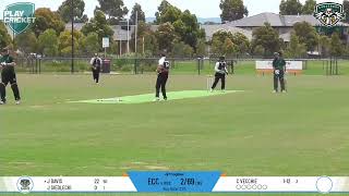 Eynesbury Vs Wallan First Innings [upl. by Pail]