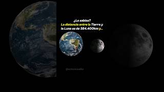 ¿Todos los Planetas del Sistema Solar entran entre la Tierra y la Luna 🤔 [upl. by Nirtiak84]