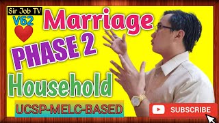 UCSPQ1MELC6P3 Kinship Marriage And The Household  Phase 2  Sir Job TV  62 [upl. by Earvin]