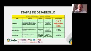 Webinar  Alimentación de pollo de engorde con énfasis en la crianza [upl. by Myrta784]