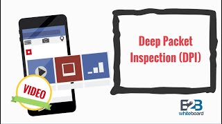 Deep Packet Inspection DPI [upl. by Ernesto]