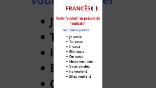 O verbo QUERER no presente em francês auladefrancês aprendafrances como frances [upl. by Hsoj730]