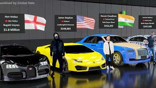 YouTubers Expensive CAR Comparison 3D  12000 to 12000000 [upl. by Gillian]