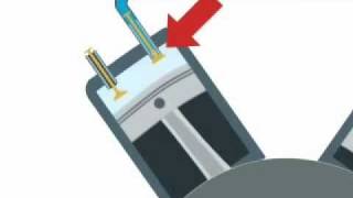 Como funciona um compressor [upl. by Robbyn]