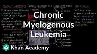 What is chronic myelogenous leukemia  Hematologic System Diseases  NCLEXRN  Khan Academy [upl. by Nessej]