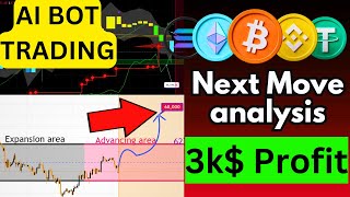 binance trading bot  binance trading bot results  binance auto trading bot  binance auto trading [upl. by Presber677]