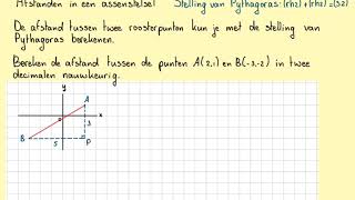 Afstanden in een assenstelsel2havovwoH52B [upl. by Ahtiekal]