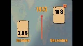 La crisis del petróleo de 1973 [upl. by Itsrik]