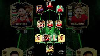 Liverpool Attack Upgrade football madfut madfuthighlights fifa ultimateteam messi league cr [upl. by Arola]