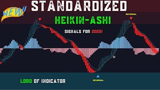 Reversal Standardized HeikinAshi  BUYSELL Magic Indicator on TradingView Lord Of Indicator [upl. by Anaul]