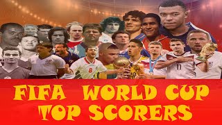 FIFA World Cup All Time Top Scorers [upl. by Oiluarb]