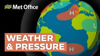 How does atmospheric pressure affect weather [upl. by Raasch127]