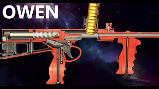 How a Owen Gun Works  WW2 SMG  Operation and Field Strip [upl. by Kisor]