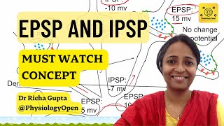 EPSP and IPSP post synaptic potential physiology  CNS physiology mbbs 1st year [upl. by Lleryt]