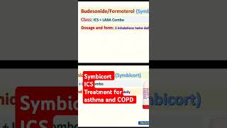 Symbicort Inhaled Corticosteroid ICS for asthma and COPD [upl. by Hgeilyak]