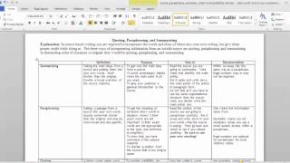 Summary paraphrase and quotation overview [upl. by Legin621]