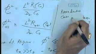 Mod01 Lec13 Immobilized Enzymes [upl. by Eaver]