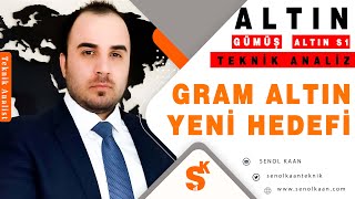 ALTIN ANALİZİ ALTIN S1 ANALİZİ GÜMÜŞ ANALİZİ [upl. by Tiffanle]