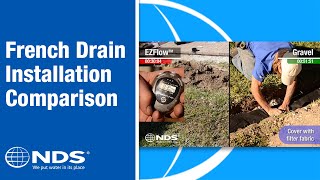 Traditional French Drain vs EZflow™ French Drain Alternative  NDS Yard Drainage Systems [upl. by Awe]