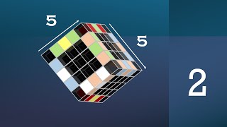 Rubiks kubus 5x5  stap 210 [upl. by Silecara]