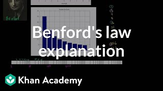 Benfords law explanation sequel to mysteries of Benfords law  Algebra II  Khan Academy [upl. by Nnybor]