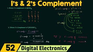 1s and 2s Complement [upl. by Ayocat]