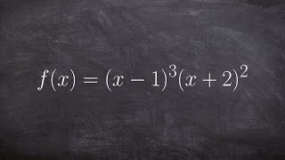 How to Find Zeros Multiplicity and End Behavior to Graph of a Polynomial [upl. by Kahle541]