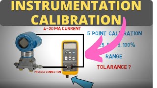 Instrumentation Calibration  An Introduction [upl. by Rush]