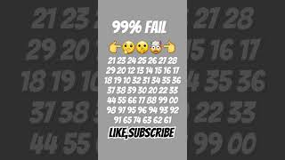 puzzle peheli find different number please subscribe himanshuiqeyetest 🤯🤫🤔👉 [upl. by Giacomo981]