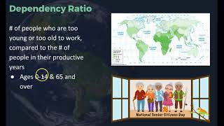 AP Human Geography  Unit 2 Part 1  Population [upl. by Dhu]