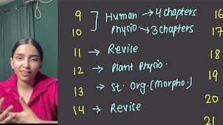 Complete Biology in 12 Days Ultimate Schedule NEET 2024 Biggest Surprise [upl. by Raseta991]