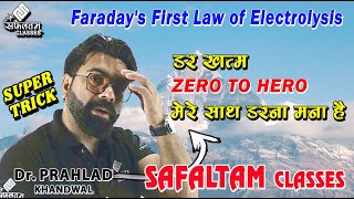 faradays first law of electrolysis [upl. by Notslah]