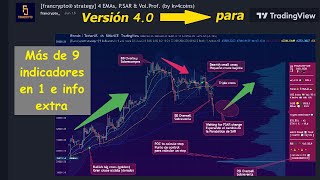 Como poner varios Indicadores en Tradingview GRATIS mas de 9 en 1 francrypto® strategy 40 [upl. by Pooley]