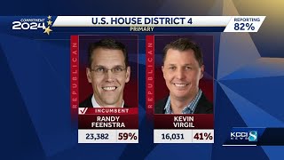 Iowa elections Feenstra defeats Virgil in Iowas 4th Congressional District GOP primary [upl. by Sivla680]