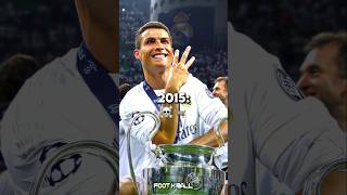 Ronaldo Over Time ☠️🐐20242008shorts youtubeshorts football [upl. by Nikita648]