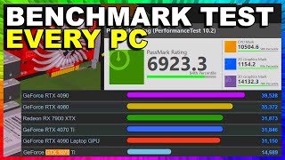 Free BENCHMARK TEST For PC  1 MINUTE SETUP  Passmark Performancetest [upl. by Nick]