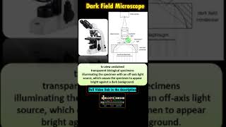 What is a Dark Field Microscope [upl. by Giralda]