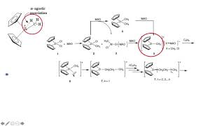 Metallocene catalysts [upl. by Notelrahc]