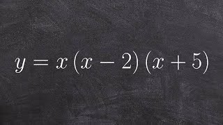 Sketching the graph of a polynomial using the zeros and multiplicity [upl. by Algie]