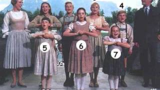 Von Trapp Kids All Grown Up The Sound of Music [upl. by Rosanne]