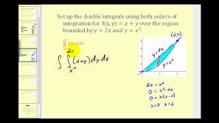 Setting up a Double Integral Using Both Orders of Integration [upl. by Joashus675]