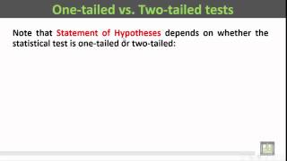 Basic Biostatistics  U2L4  One Tail vs Two Tail Tests [upl. by Roberson]