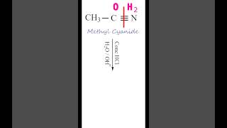 Preparation of Acetamide form Methyl Cyanide  Hydrolysis  Chemistry  Land of Chemistry [upl. by Pol]