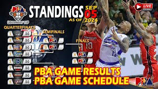 PBA Standing today 2024 Sep 5  PBA Schedule today Sep 6  PBA Game results Basketball Scoreboard [upl. by Ariane]