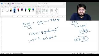 CA Inter Feb 22 Batch Gr 1 Accounting Intro Session IGAAP Vs Ind AS Vs IFRS in Tanglish [upl. by Annatnas866]