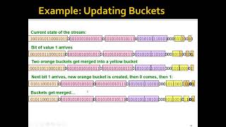 Week 12 Mining Data Streams  Part 5 Full DGIM Algorithm [upl. by Kcirrem]