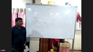 CHEMISTRY BY ABINASH SIR 2ND YEAR 20 SEPTEMBER [upl. by Inoy]